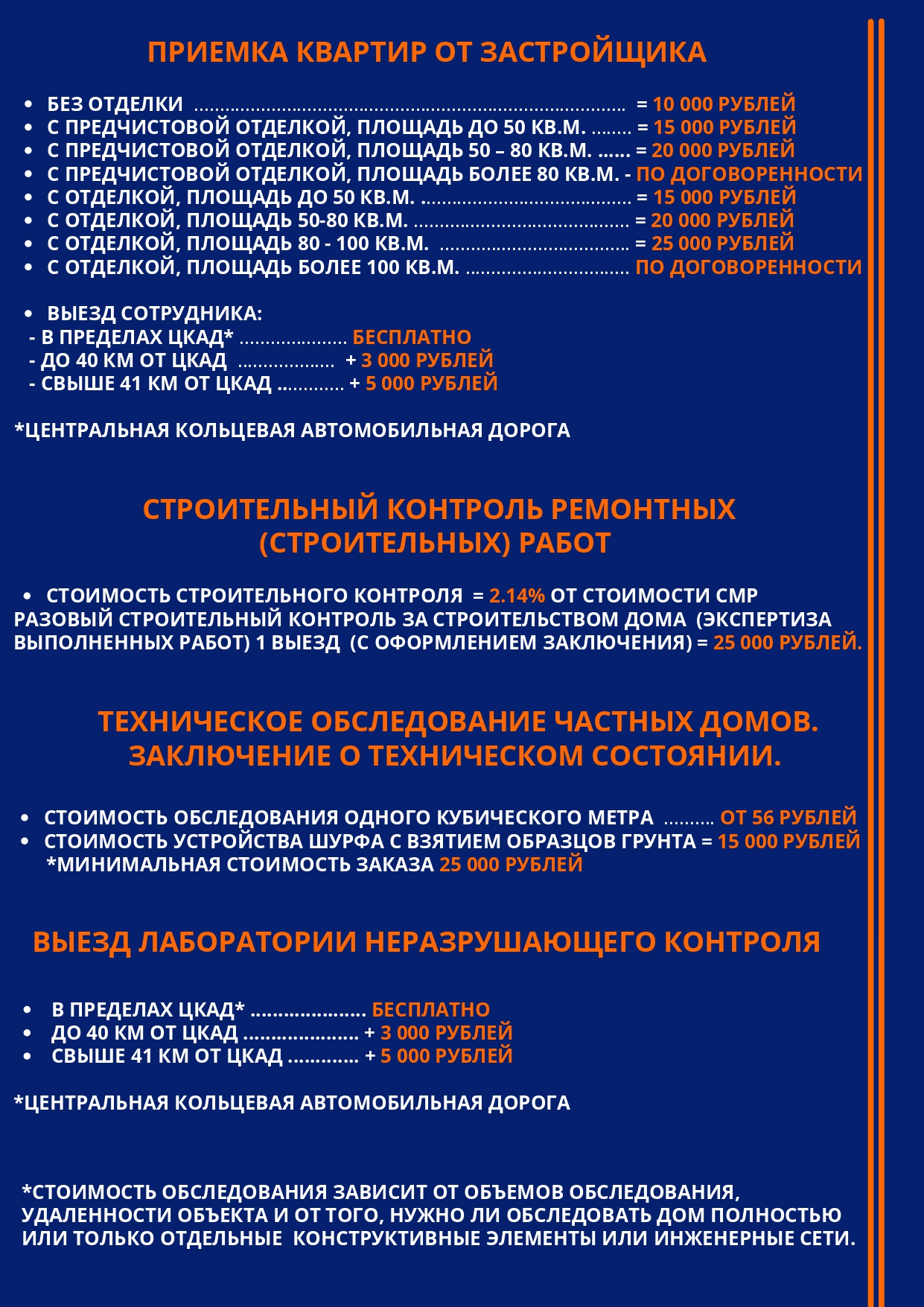 Управление технического надзора капитального ремонта информирует  лыткаринцев о строительном контроле / Новости / Официальный сайт городского  округа Лыткарино